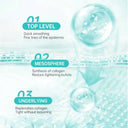 PWYUMAN Acne Cream for Acne Prone Skin