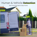 Sannce 8Ch 5Mp Surveillance System