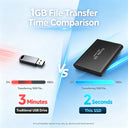 USB Laptop External SSD Drive