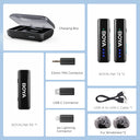 Boya Boyalink 2 Lavalier Microphone System For IPhone Android Cameras Stream Pro