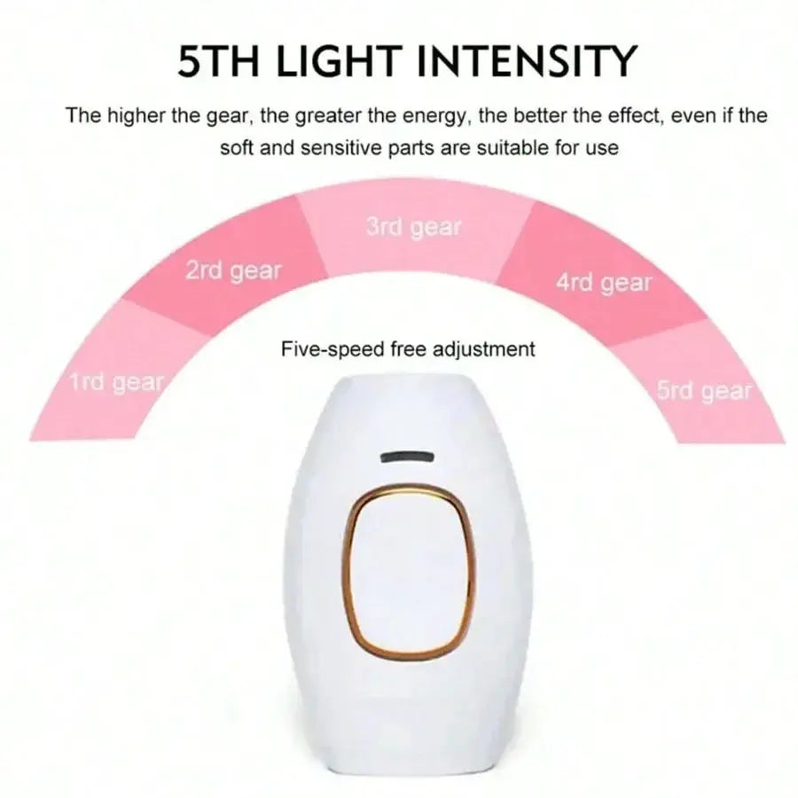 One Device For Whole Body Hair Removal Permanent Use