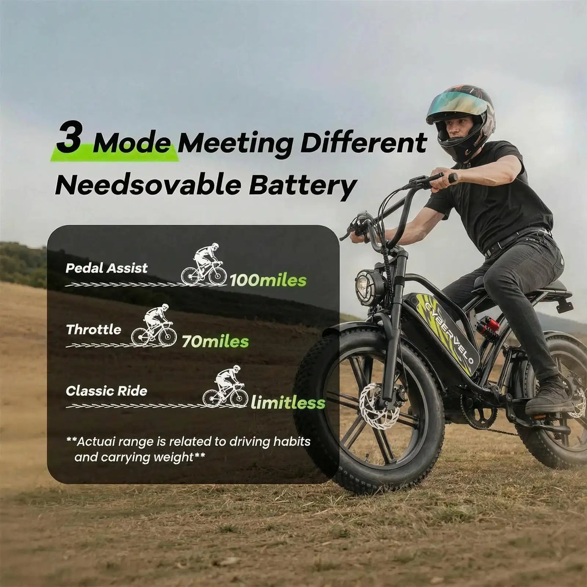 Adult Electric Fat Tire Bike — product view 5