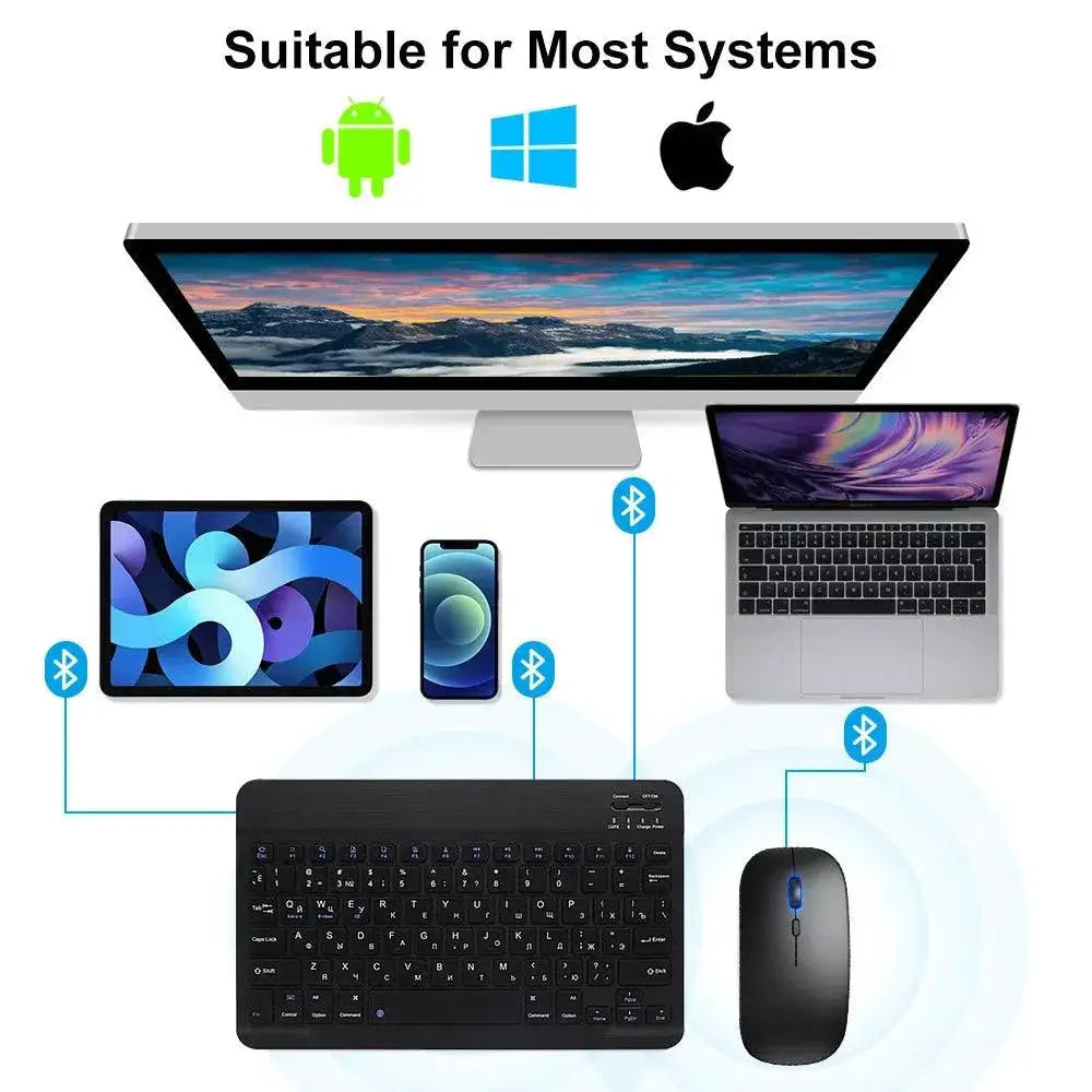 Wireless Bluetooth Keyboard and Mouse Set Multi Language