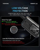 Smart Dash Cam for Drivers with GPS and WiFi 4K HD
