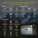 ALLPOWERS S2000PRO Portable Power Station 2400W Emergency Backup High-power Power Supply for Home Use Outdoor RV Travel