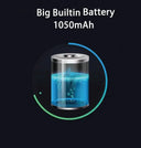 Real-Time Car GPS Tracker For Parents