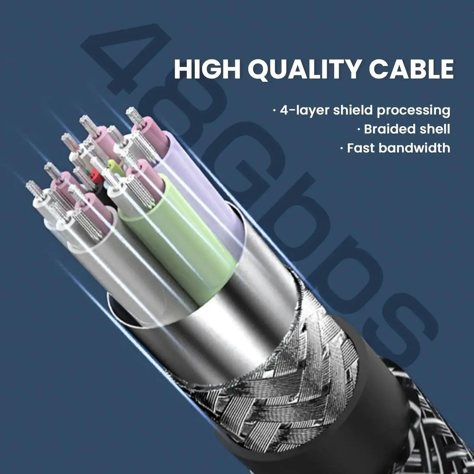 NIERBO HDMI 2.1 Cable 8K 60Hz 4K 120Hz 48Gbps Ultra High
