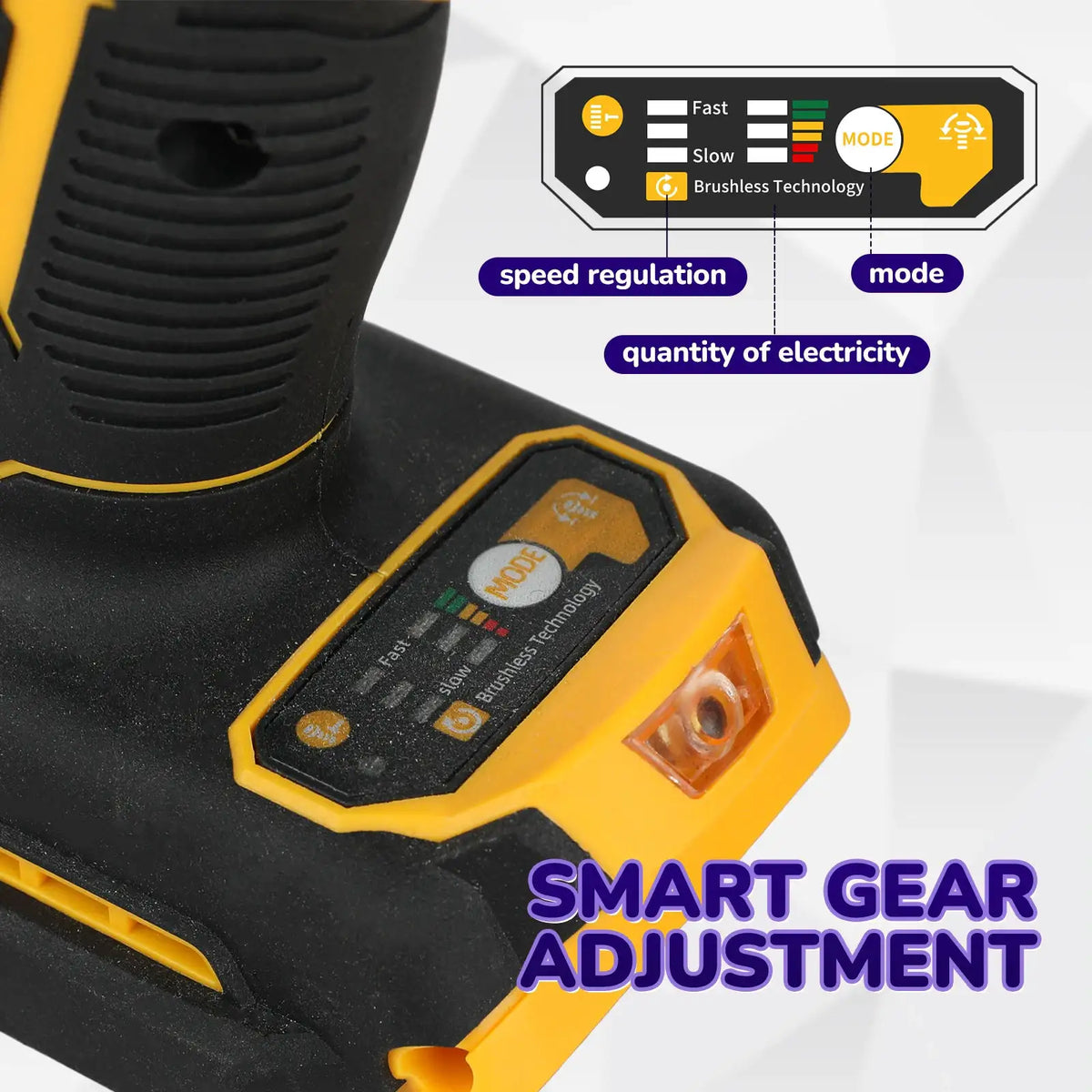 DeWalt High Torque Brushless Pro Wrench