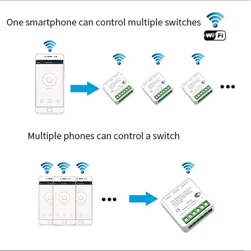 Smart WiFi Light Switch Module With Alexa Google Home