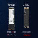 MicroFrom NVME M.2 SSD Gaming Speed and Compatibility Upgrade