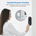 Smart Doorbell - Ai Detect Night Guard Secure Buy