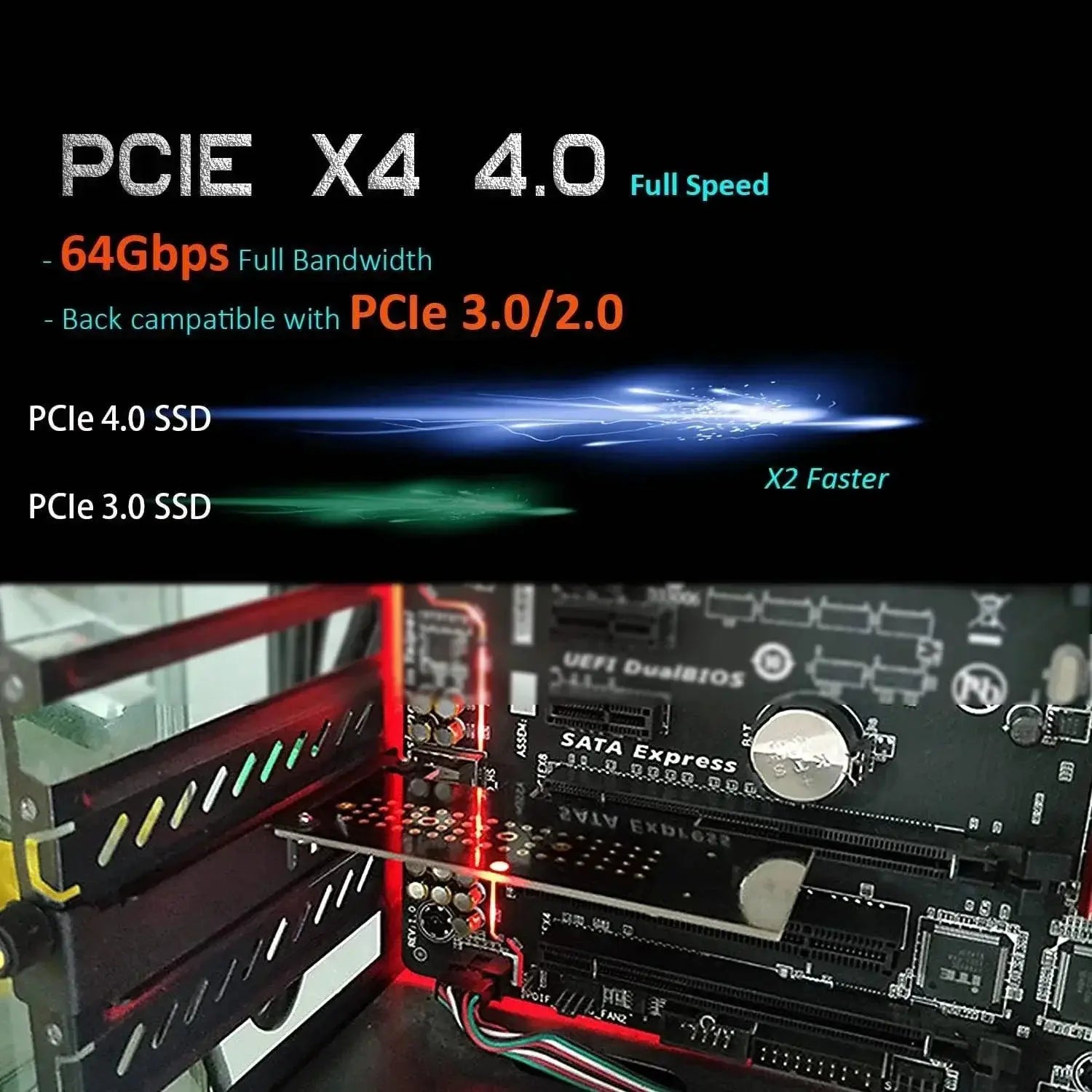 ZoeRax NVMe SSD Adapter High Speed Performance Booster