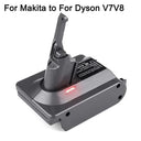 Battery Converter Adapter For Makita Ryobi 18V To Dyson