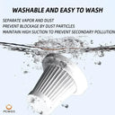 Cordless Vacuum Cleaner for Home and Car