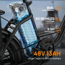 Urlife 750W Fat Tire Electric Bike