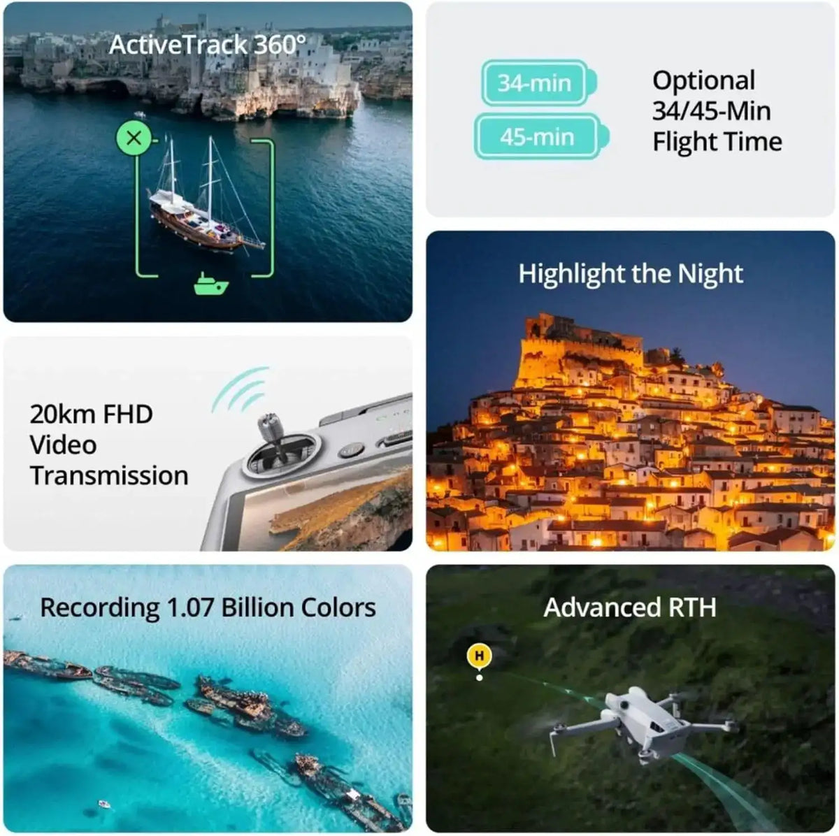 DJI Mini Pro - Min All Day Flight — product view 2