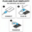 Portable SSD External Drive - USB 3.1 High Speed