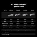 iGPSPORT Smart Cycle Light
