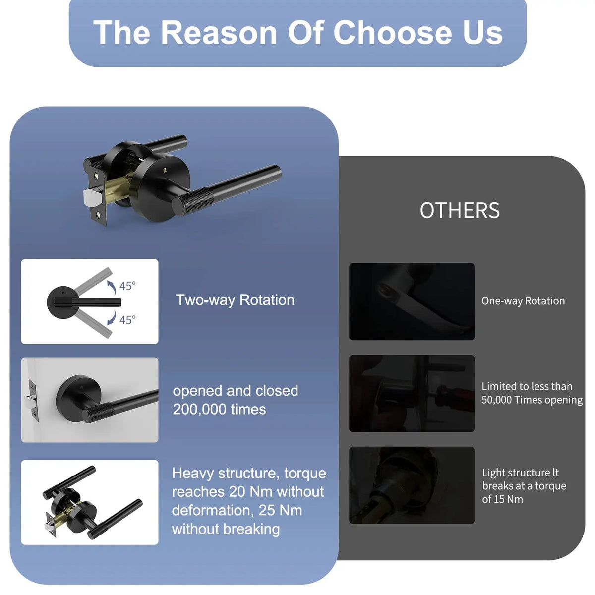 Zinc Knurled Handle - Keyless Lock — product view 3