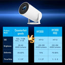 DITONG HY300 Pro Projector Android11 4K Dual Wifi 260ANSI