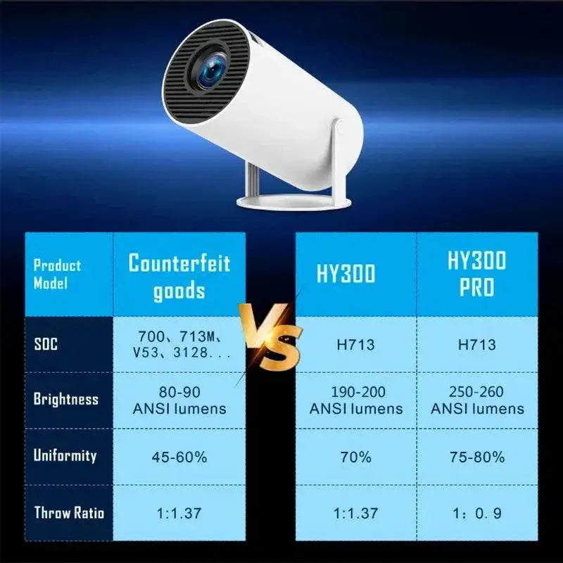 Ditong HY300 Pro Android 11 4K Projector Dual WiFi 260 ANSI