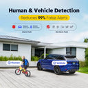 Annke AC500 3K IR HD IP PoE Camera Smart Home Dual Light Outdoor PoE Security Camera Human Vehicle Detection Built-in Microphone