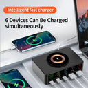 120W GaN USB C Fast Charger With Digital Screen