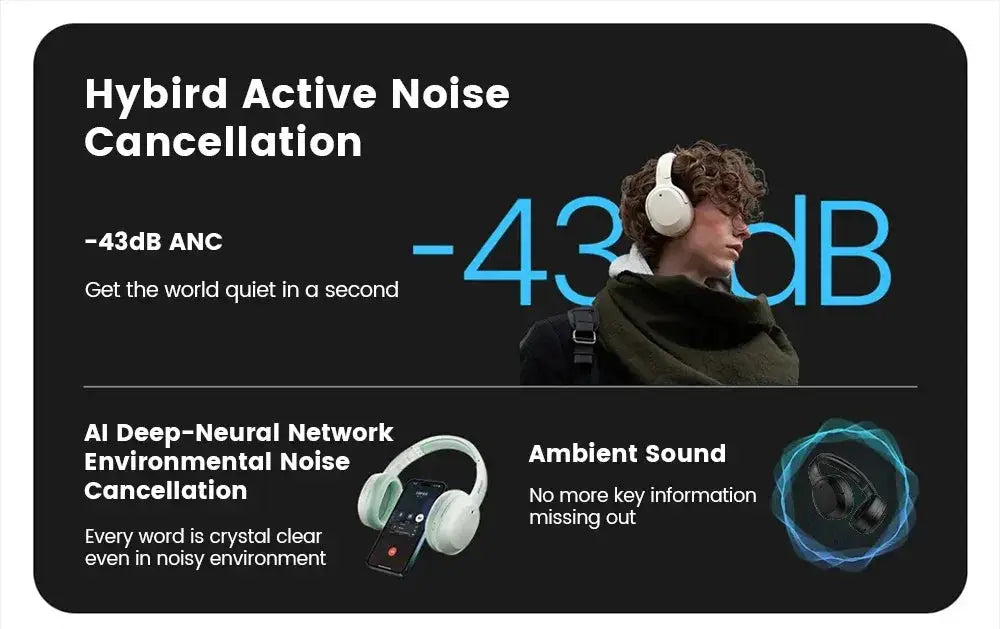 Hi-Res Over-Ear Headphones for Commuters — product view 14