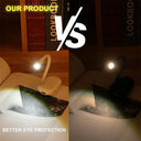 Eye Protection Clip On Reading Light
