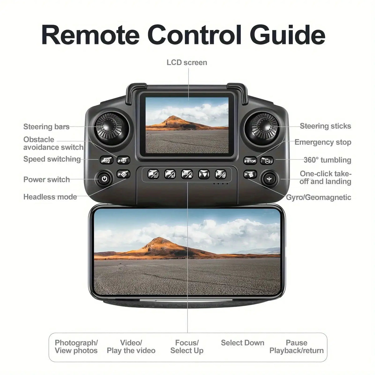 2026 Upgraded E88 PRO MAX Foldable Drone with Dual Cameras, 8K Screen Remote Control, Extra Batteries, One Key Return, Portable RC Quadcopter for Adult Beginners, Black Friday Christmas Holiday Gift