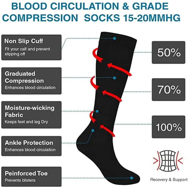 Performance Compression Socks For Active Lifestyles Unisex