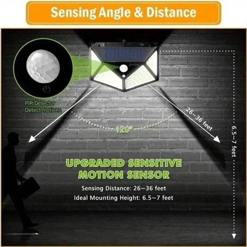 Solar Outdoor Wall Lights for Modern Garden Security LED