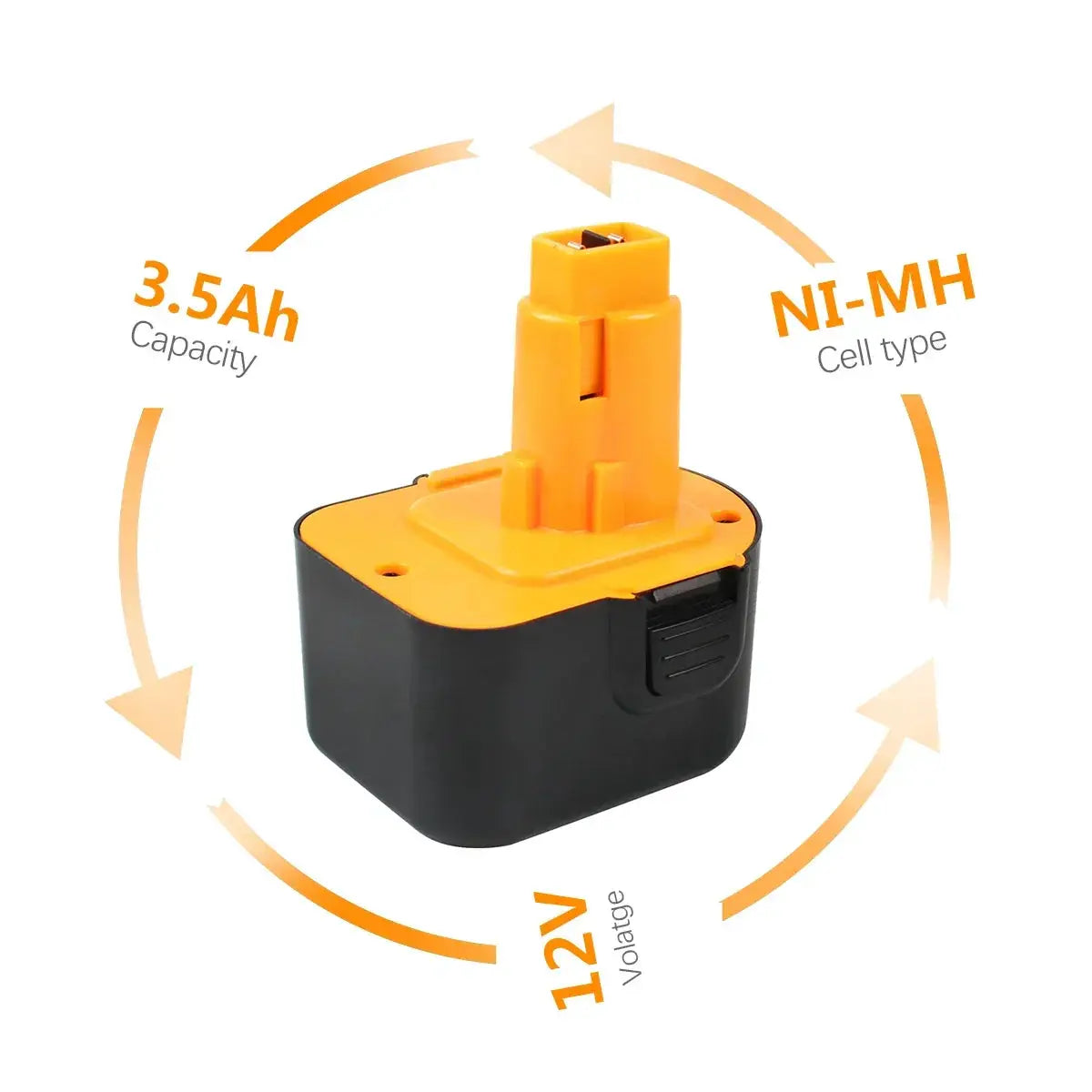 Performance 12V 3.5Ah Replacement Battery Pack For Tools