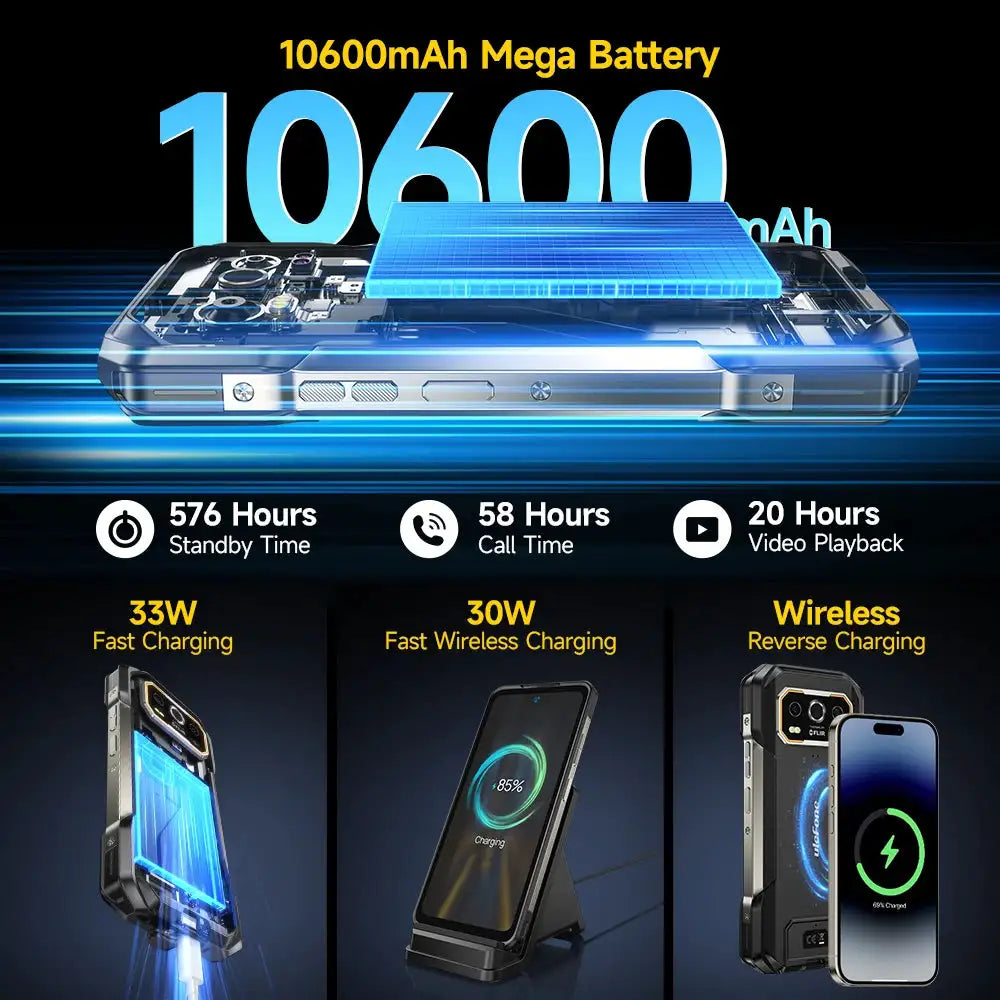 Ulefone Armor Pro Plus Thermal Phone — product view 2