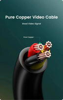 Night Vision 1080P Car Backup Camera