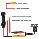 Smart Rear View Camera for Safer Parking Drive Now