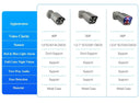 Outdoor AI Camera With Two-Way Audio