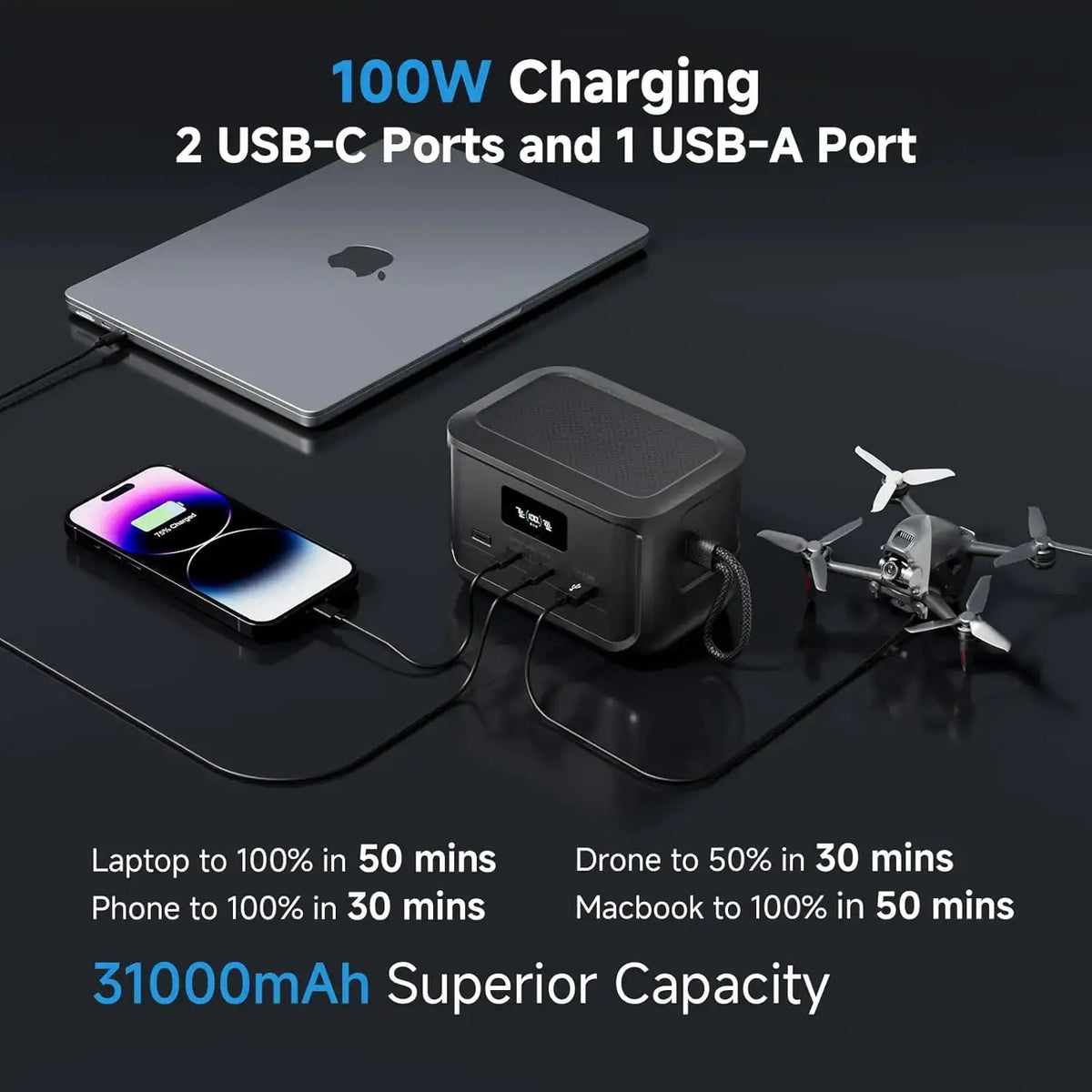 ALLPOWERS 31000mAh SOLAX P100 Portable Power Station 99.2wh Solar Generator with USB-C USB-A Outlet for Camping Home RVs Hunting