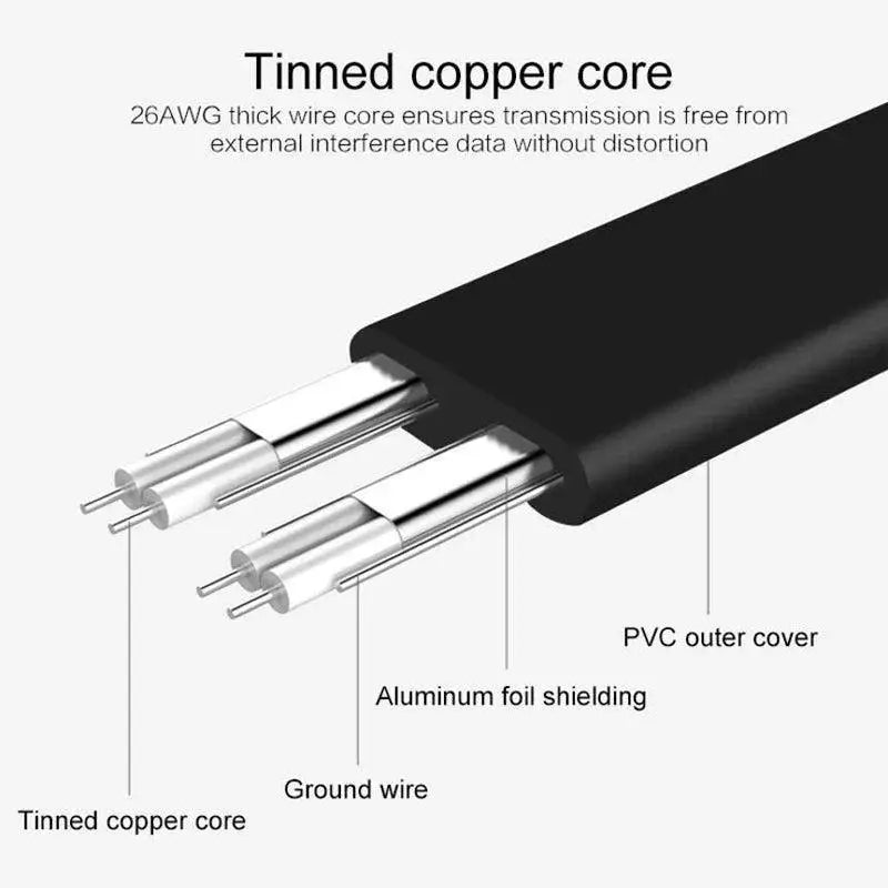 Boost Hard Drive Speeds With SATA Data Cable Converter 50cm