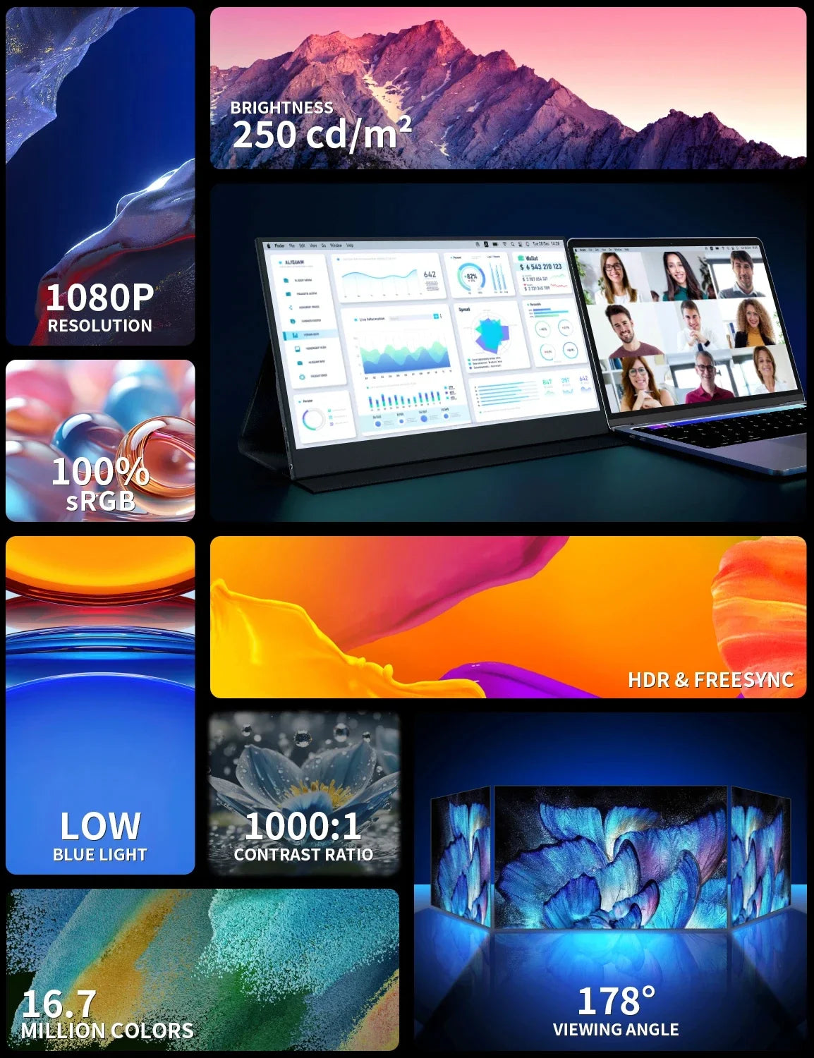 Monitor Clearer Everyday Viewing