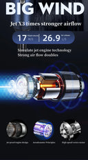 Professional Hair Dryer High Power Blue Light