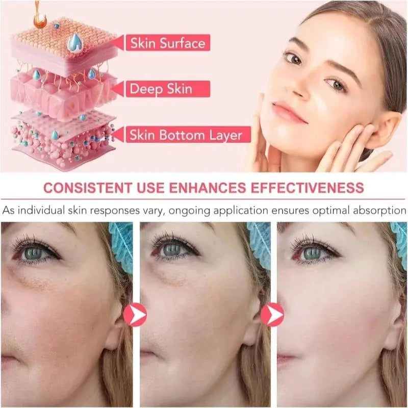 50g Collagen Niacinamide Jelly Cream Deep Moisturizing Pore Shrinking Brightening Niacinamide Gel Lifting Firming Face Skin Car