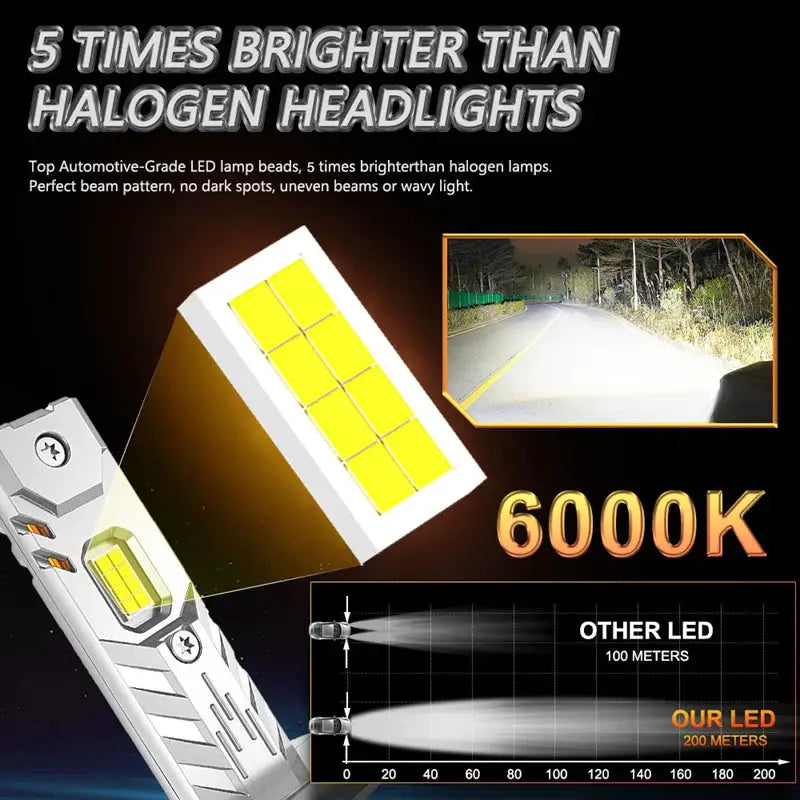 Led Headlight Bulbs Mini Wireless CSP for Car Headlamp Auto — product view 2