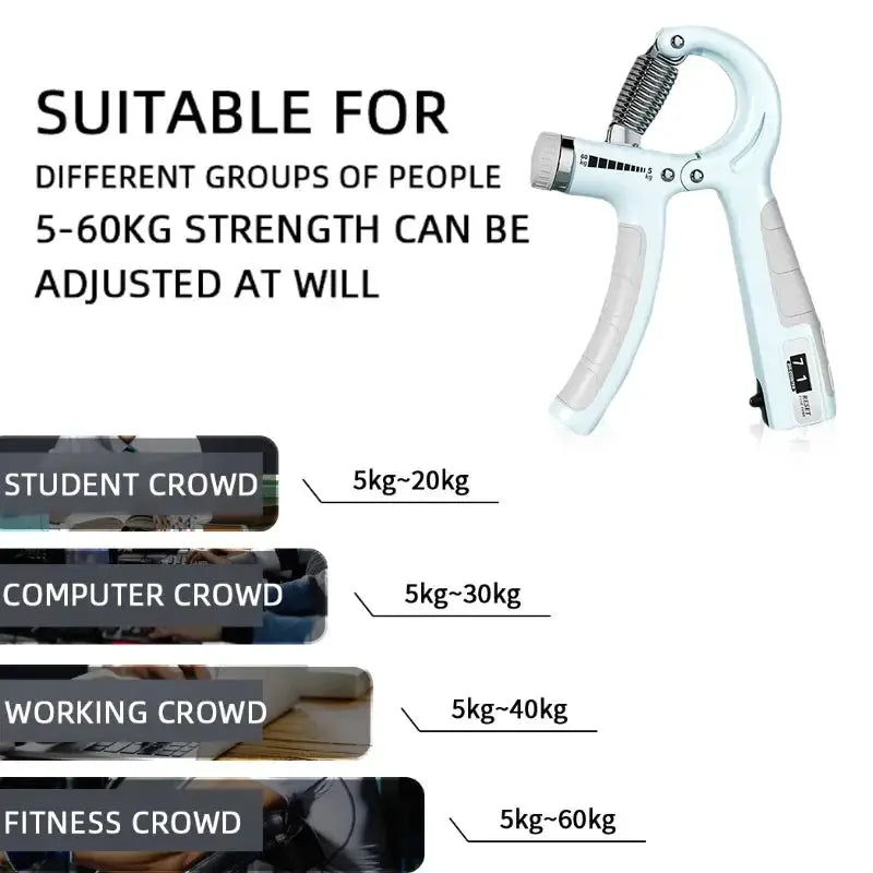 Adjustable Hand Grip Strength Trainer with Counter