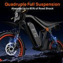 Urlife 750W Electric Mountain Bike