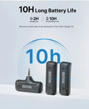 BOYA WM3T2 Lavalier for Cameras Audio