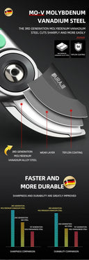 Airaj Pruning Shear Garden Tools Labor Saving Scissors