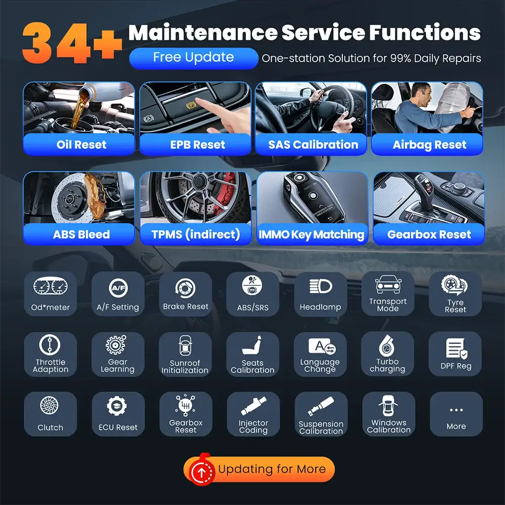 THINKCAR THINKSCAN 689BT Key Programming Automotive Diagnostic Tool Bi directional Obd2 Scanner ECU Coding CANFD DOIP 34 Resets