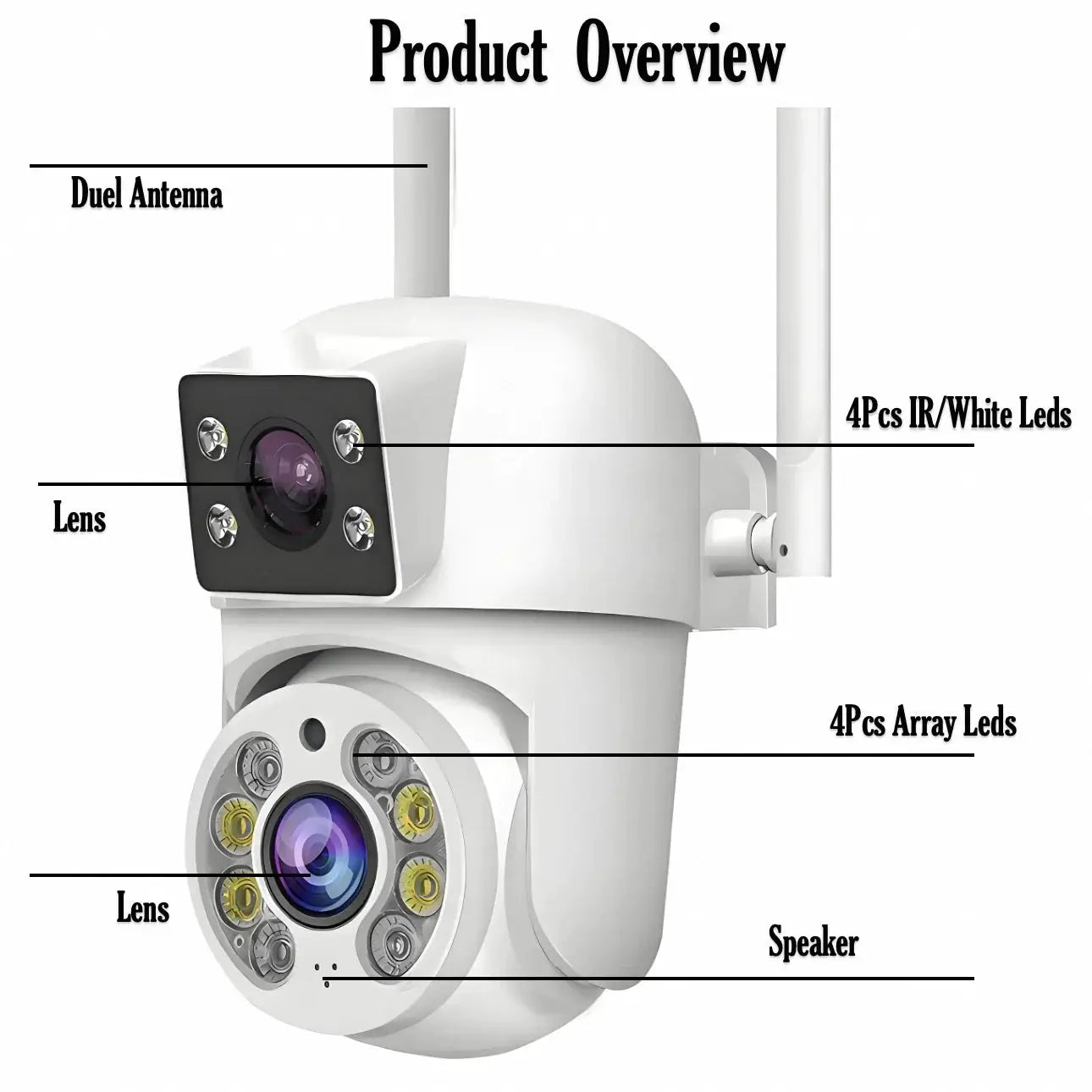 Tuya 8MP WiFi IP Camera PTZ Dual Lens Dual Screen Color Night Vision AI Alerts - stepyours.com