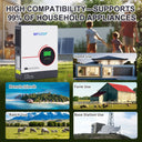 MFUZOP Solar Inverter